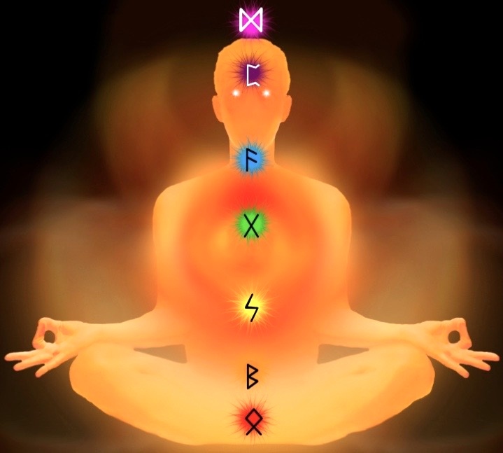 chakras runes